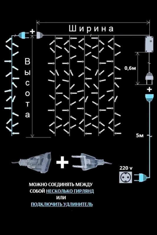 Curtain Lights  Светодиодная гирлянда штора на окно 1,5 х 1,5 метра